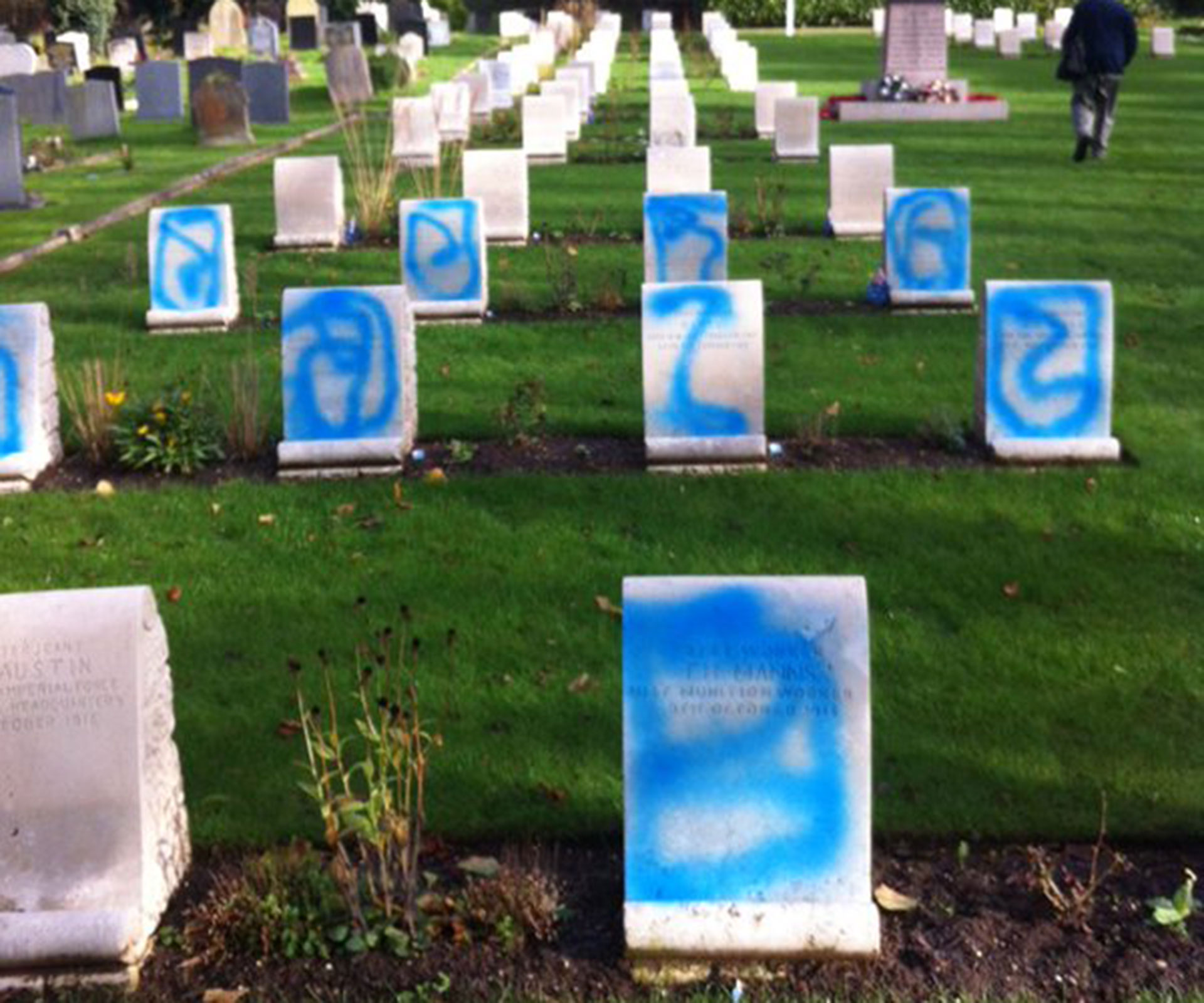 Anzac war graves vandalised